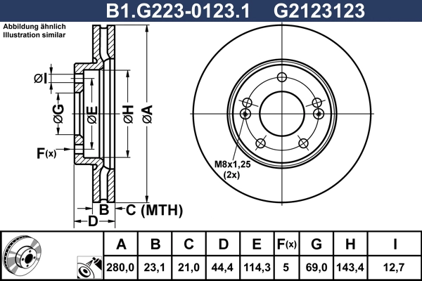 B1.G223-0123.1