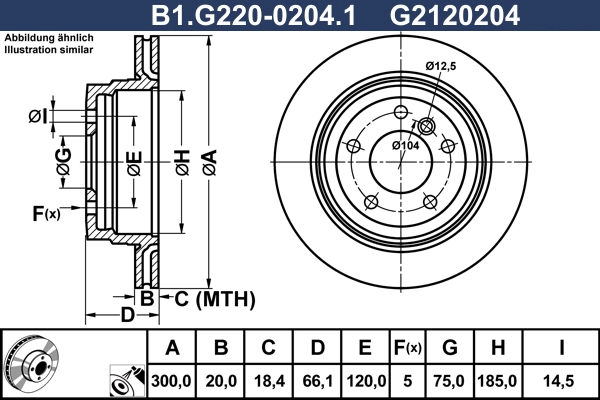 B1.G220-0204.1