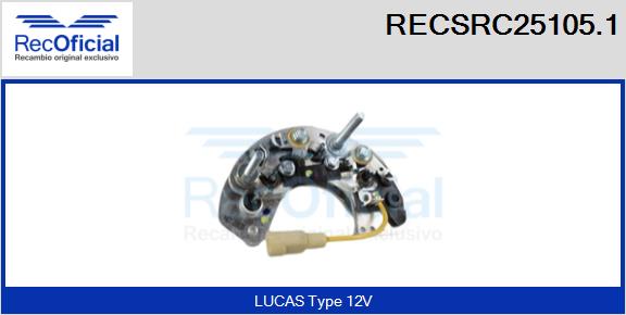 RECSRC25105.1