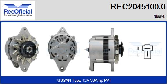 REC2045100.0