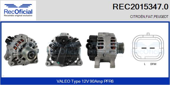 REC2015347.0