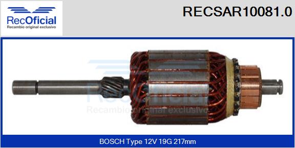 RECSAR10081.0