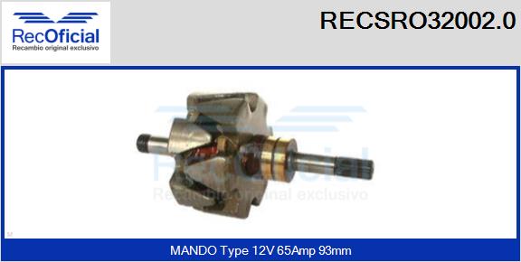 RECSRO32002.0