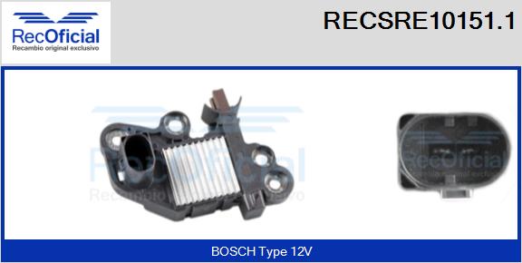 RECSRE10151.1