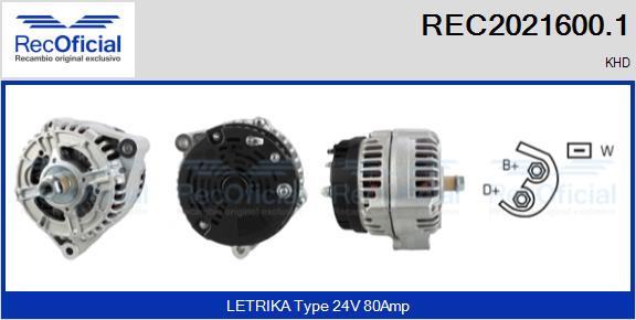REC2021600.1