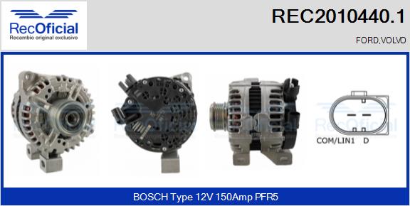REC2010440.1