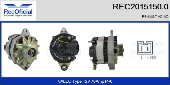 REC2015150.0
