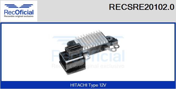 RECSRE20102.0