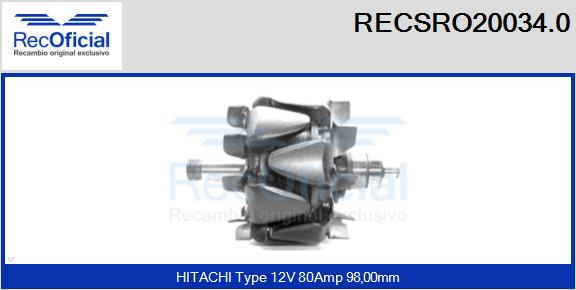 RECSRO20034.0