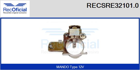 RECSRE32101.0