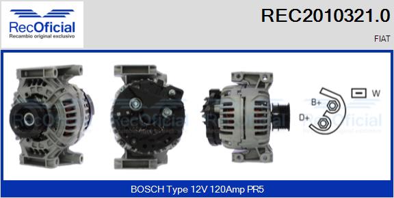 REC2010321.0