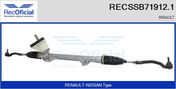 RECSSB71912.1
