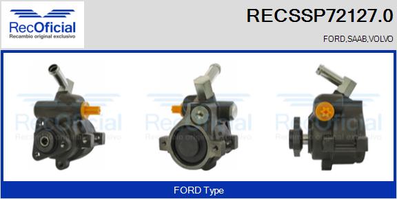 RECSSP72127.0