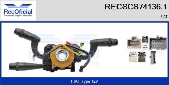 RECSCS74136.1