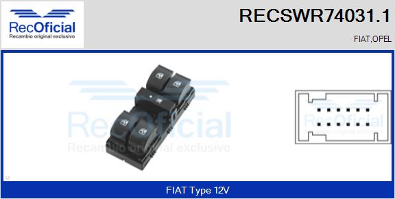 RECSWR74031.1