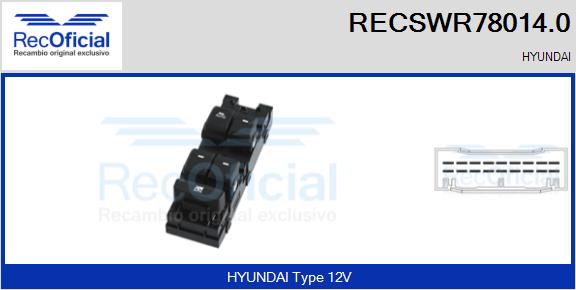 RECSWR78014.0