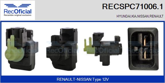 RECSPC71006.1