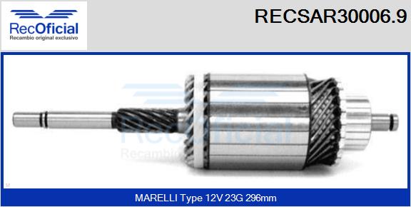 RECSAR30006.9