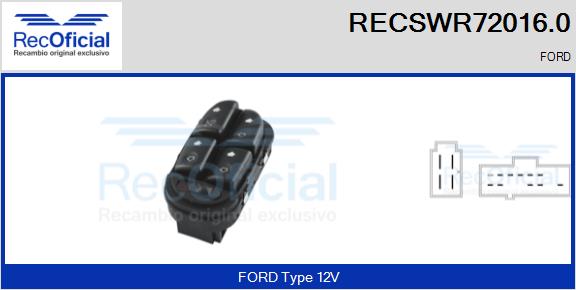 RECSWR72016.0