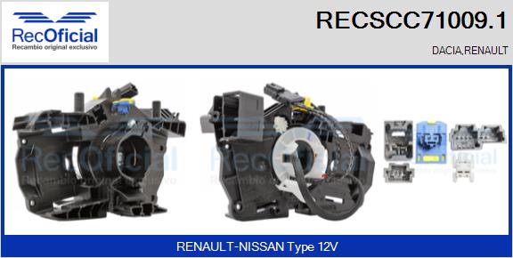 RECSCC71009.1