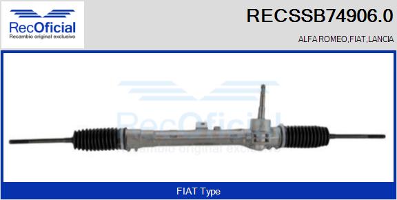 RECSSB74906.0
