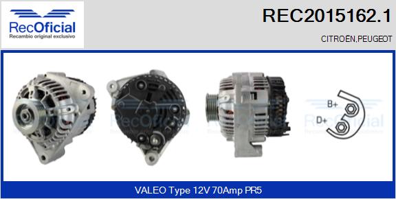 REC2015162.1