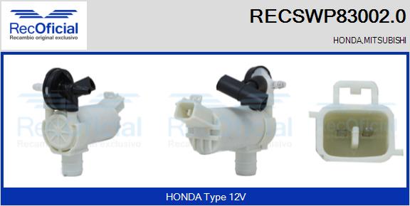RECSWP83002.0