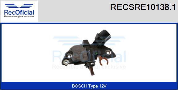 RECSRE10138.1