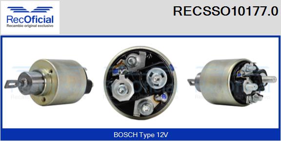 RECSSO10177.0