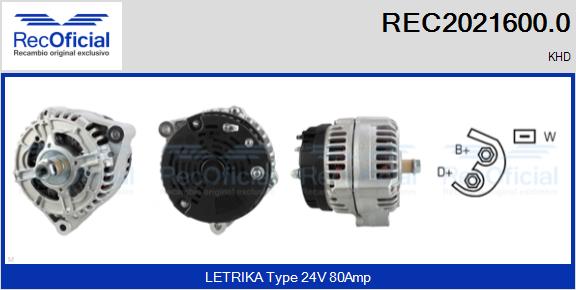 REC2021600.0