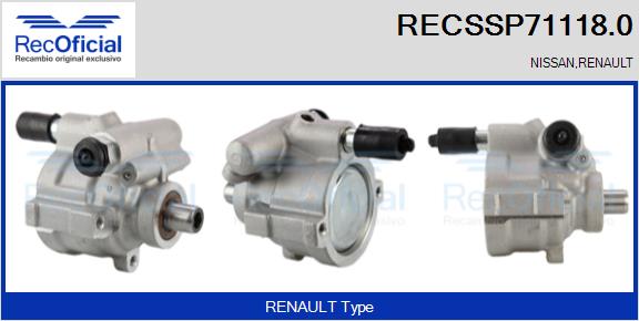 RECSSP71118.0