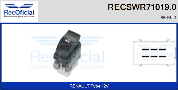 RECSWR71019.0
