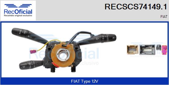 RECSCS74149.1