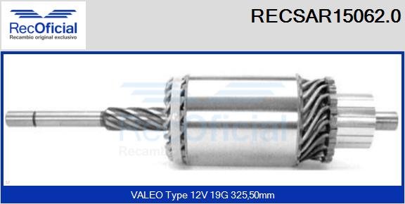 RECSAR15062.0