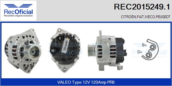 REC2015249.1