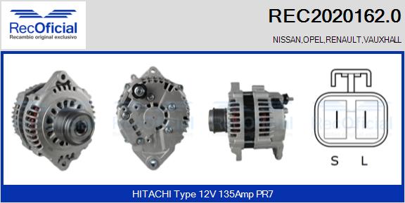REC2020162.0