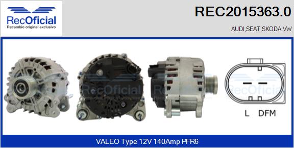 REC2015363.0