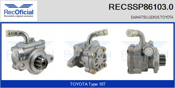 RECSSP86103.0