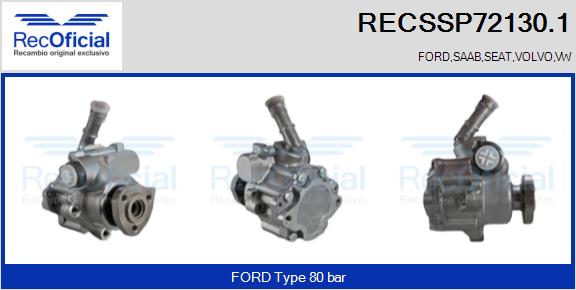 RECSSP72130.1