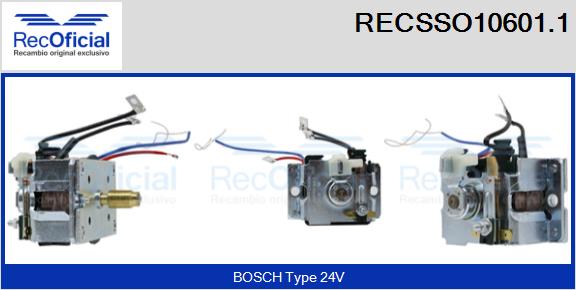 RECSSO10601.1