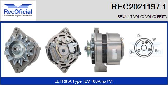 REC2021197.1