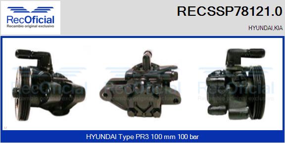 RECSSP78121.0