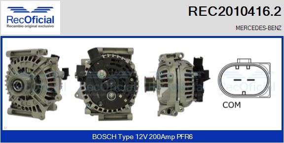 REC2010416.2