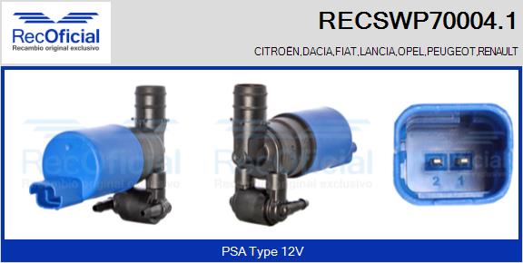 RECSWP70004.1