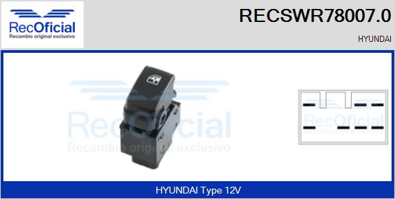 RECSWR78007.0