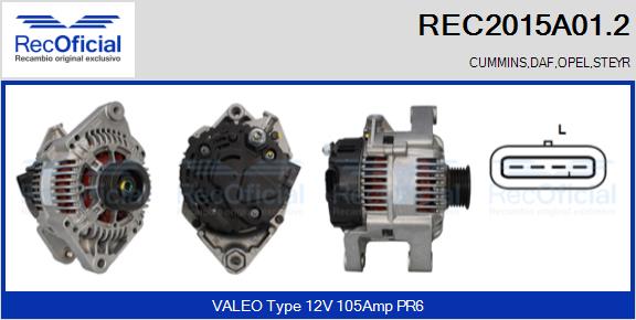 REC2015A01.2