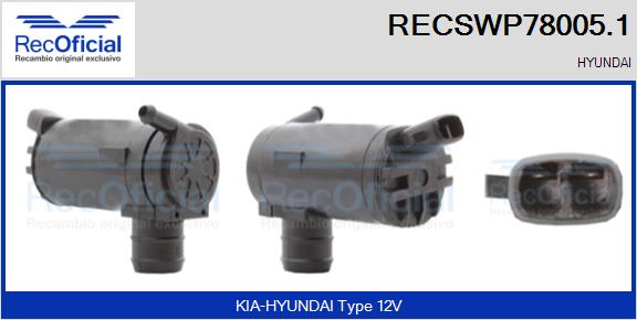 RECSWP78005.1