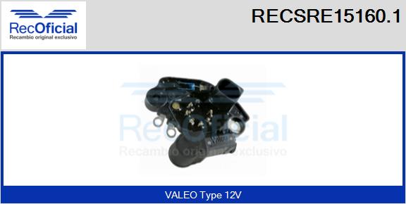 RECSRE15160.1
