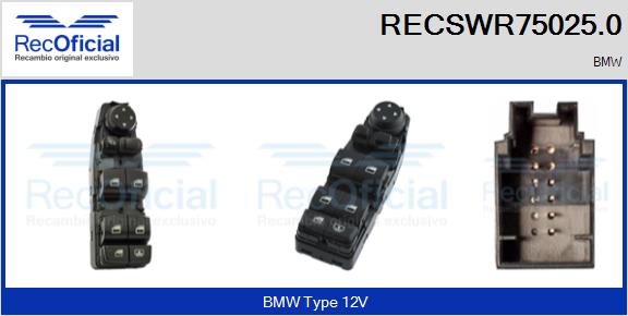 RECSWR75025.0