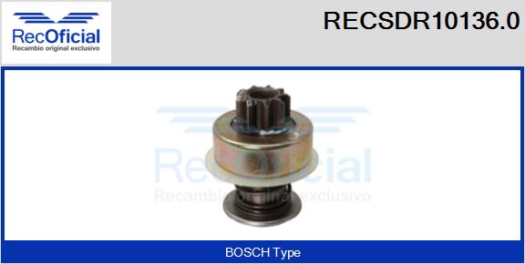 RECSDR10136.0